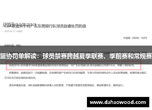 篮协罚单解读：球员禁赛跨越夏季联赛、季前赛和常规赛